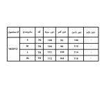 تاپ گره ای کد 162012 رنگ نارنجی - Image 3